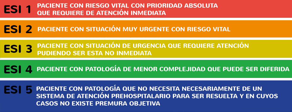 ESI-min
